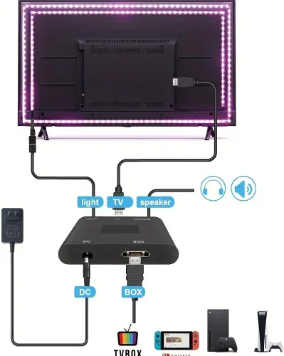 Miniatura 3 de La retroiluminación LED de TV se sincroniza con la pantalla, las luces de TV cambian junto con el televisor, sigue el ritmo de audio, controlable a