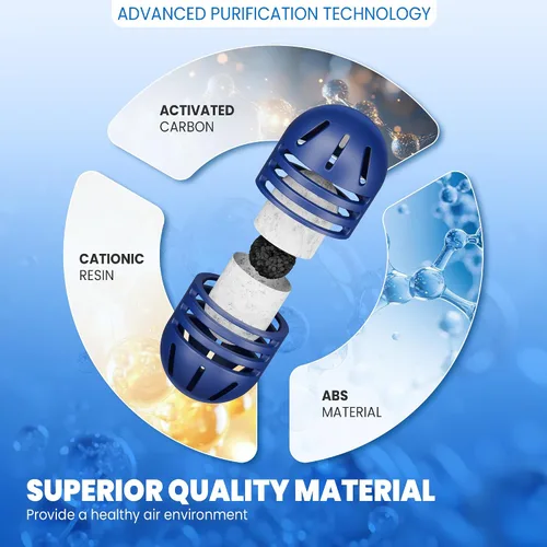 Miniatura 4 de Cartucho de desmineralización para humidificadores ultrasónicos, evita la acumulación de agua dura, reduce el polvo blanco, purifica el agua