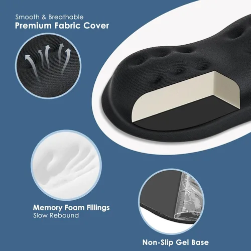 Miniatura 5 de VANKEY Reposamuñecas para ratón, almohadilla de escritorio para ratón, cómodo soporte de muñeca para ratón de computadora, reposamuñecas ergonómico