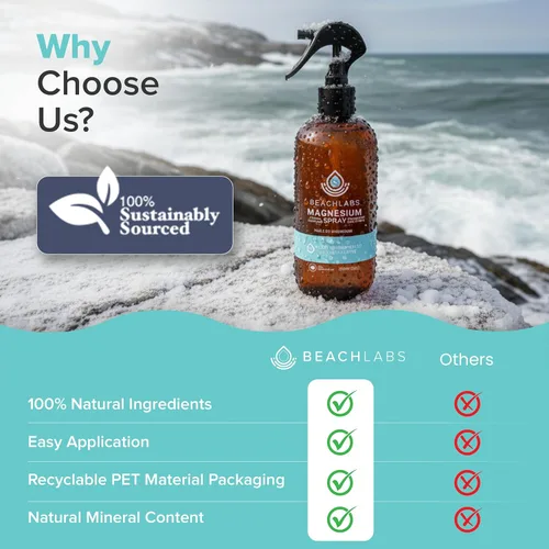 Miniatura 6 de Spray de magnesio (paquete de 2) – procedente del océano y 100% fabricado en Canadá Spray de magnesio para pies y cuerpo Agua de mar concentrada
