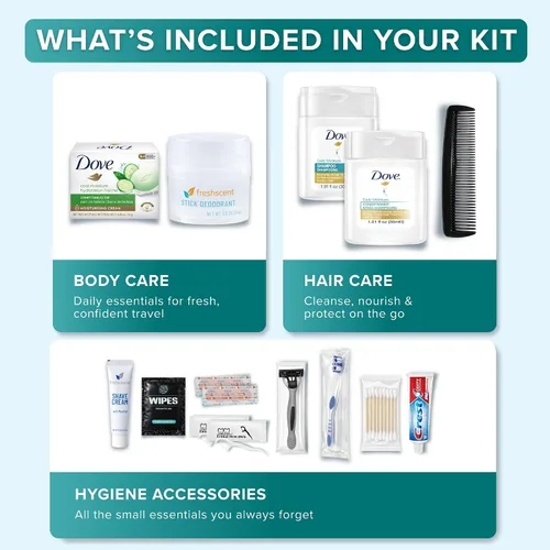 Miniatura 2 de Kit de higiene a granel para hombres y mujeres – (paquete de 5) 15 piezas de artículos de tocador de tamaño de viaje, cumple con la TSA, artículos
