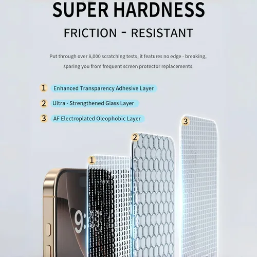 Miniatura 4 de Protector de pantalla de vidrio templado para iPhone 17 Pro con kit de alineación automática, polvo automático, grado militar 9H+ inastillable