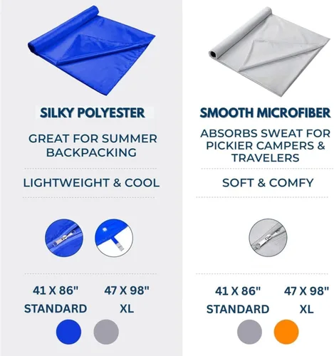 Miniatura 5 de The Friendly Swede Sleeping Bag Liner - Cold Weather Microfiber or Ultralight Polyester Adult Sleep Sack in 3 Sizes- for Hotel and Camping Sheets