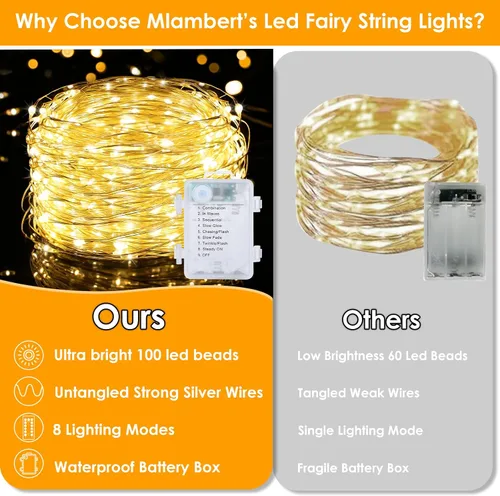 Miniatura 9 de Mlambert Paquete de 3 luces de hadas de 33 pies, funciona con pilas con control remoto y temporizador, impermeable, regulable, 8 modos, 100 luces