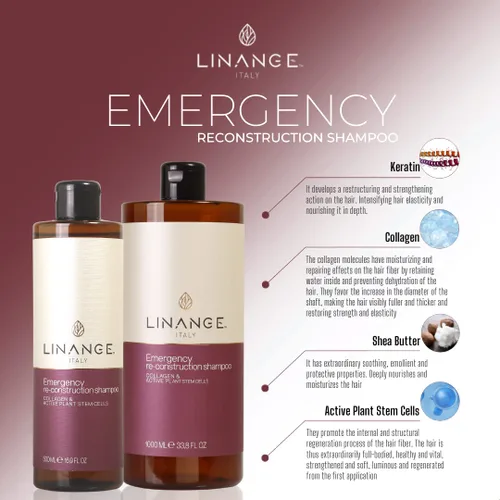 Miniatura 2 de LINANGE Champú de reconstrucción de emergencia para cabello muy dañado con colágeno, queratina y manteca de karité, champú nutritivo