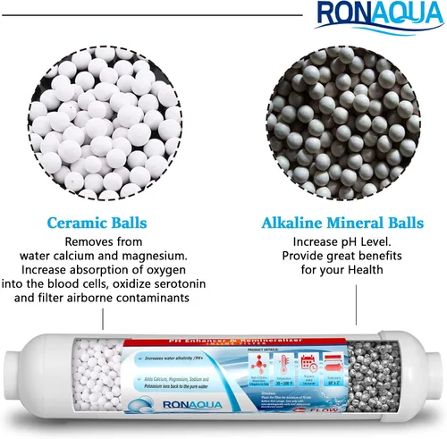 Miniatura 4 de Filtro alcalino universal de repuesto de agua en línea de 10 pulgadas, potenciador de pH y remineralizador, filtro de poste para sistema de ósmosis