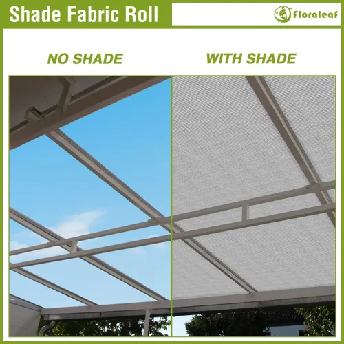 Miniatura 6 de Tela de sombra para exteriores de 8 x 18 pies, rollo de tela con 95% de bloqueo UV, para pérgola, cochera, patio, terraza, toldo, jardín, patio