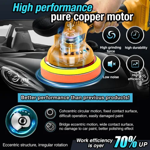 Miniatura 3 de Pulidora inalámbrica de 6 pulgadas con 8 discos para pulir, se adapta a la batería Dewalts de 20 V y 6 velocidades variables de 2200 RPM a 5500 RPM