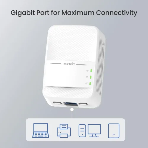 Miniatura 5 de Tenda AV1000 - Kit adaptador de línea eléctrica WiFi con puertos Gigabit, extensor Powerline con WiFi de doble banda AC650, Plug and Play