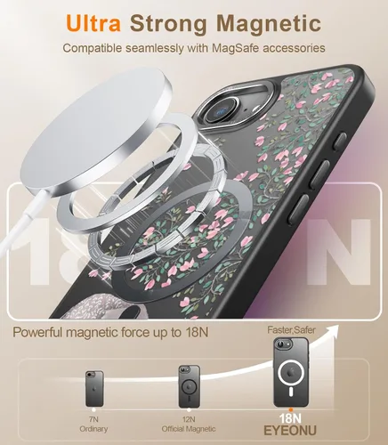 Miniatura 478 de Goodon para iPhone 15 Pro Max con protector de pantalla de privacidad, compatible con Magsafe, funda translúcida mate a prueba de golpes - Linda