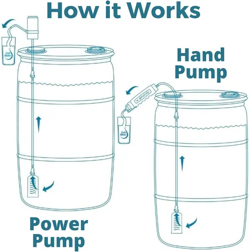 Miniatura 5 de Sagan Life Bomba de filtro de agua de tambor de 55 galones, sistema de purificación de agua AquaDrum, sistema de filtración de barril de agua