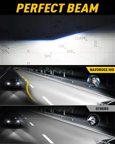Miniatura 5 de Bombilla de Faros Delanteros HID Xenón D1S, Bombillas D1S 6000k Blanco Frío, 35W Haz Alto Bajo 66144 66140 85140 85415 Reemplazo de Faro Delantero