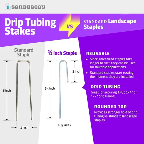 Miniatura 3 de Sandbaggy Paquete de 100 estacas de tubo de goteo para paisaje, 5 pulgadas de longitud, calibre 11, resistentes, anclajes de goteo, pasadores