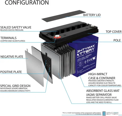 Miniatura 4 de Mighty Max Battery Reemplazo de batería GEL de 12V 55AH para MK M22NFSLDG