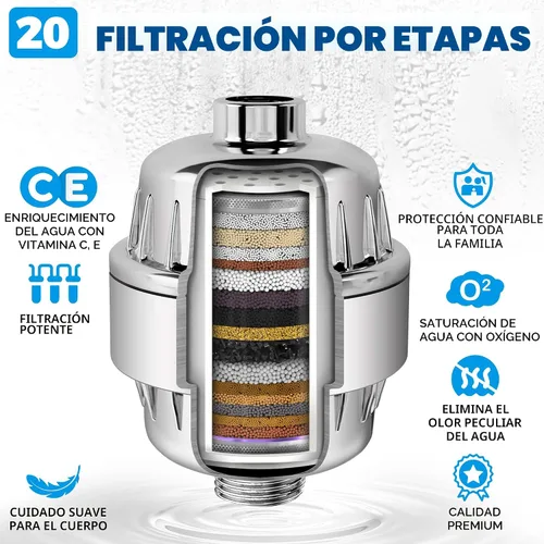 Miniatura 5 de AquaHomeGroup Filtro de cabezal de ducha de 20 etapas con vitamina C E A para agua dura, filtro de alto rendimiento para eliminar el cloro