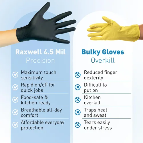 Miniatura 7 de Raxwell Guantes negros de nitrilo Guantes negros desechables sin látex 4.5 mil sin polvo, guantes seguros para alimentos, guantes de cocina