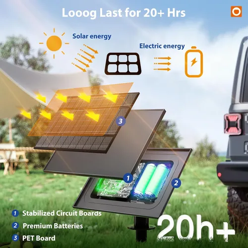 Miniatura 3 de addlon Luces de Cadena Solares de 104 Pies (98 Pies + 6) para Exteriores Impermeables con Puerto USB y Control Remoto Luces Solares para Patio