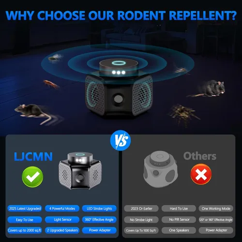 Miniatura 3 de Repelente de ratones, enchufe ultrasónico, repelente de ratones de 360° para interiores con dispositivo disuasorio de roedores de ardillas 4 en 1