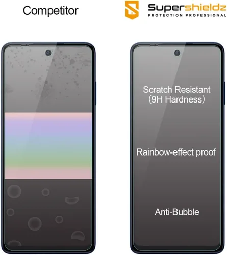 Miniatura 2 de Supershieldz Paquete de 2 protectores de pantalla antiespía diseñado para Motorola Edge (2021) / Motorola Edge 5G UW, vidrio templado, antiarañazos