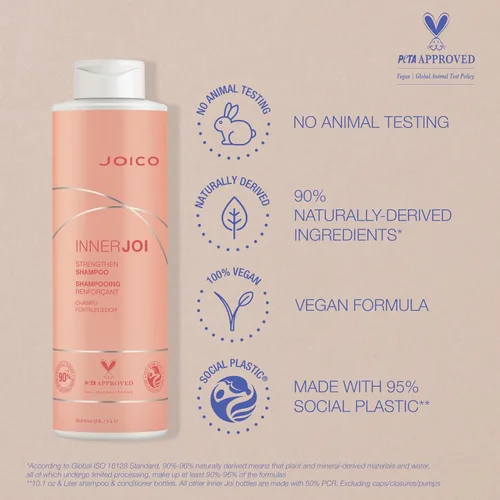 Miniatura 5 de Joico InnerJoi Preserve Protective Milk