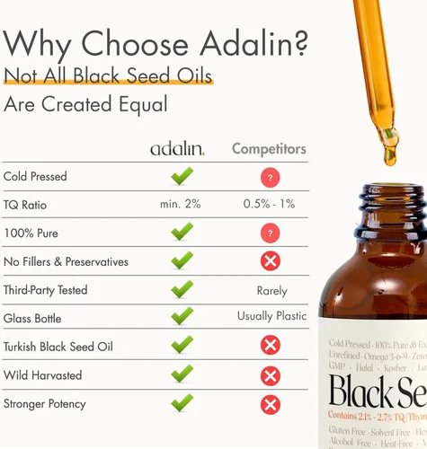 Miniatura 6 de adalin Gotas Líquidas de Aceite de Semilla de Comino Negro 1.67 fl oz Aceite de Semilla de Nigella Sativa Alto Contenido de Timoquinona