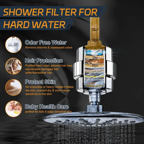 Miniatura 3 de Filtro de ducha, EMBATHER Filtro de cabezal de ducha de 20 etapas para agua dura, elimina cloro/fluoruro/metales pesados, filtro suavizante de ducha