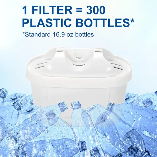 Miniatura 6 de Paquete de 3 filtros de agua Mavea de repuesto para jarra MAVEA 1001122, 1001495 LEVOIT Pitcher, Brita Mavea Maxtra, Maxtra+ y más marcas de jarra