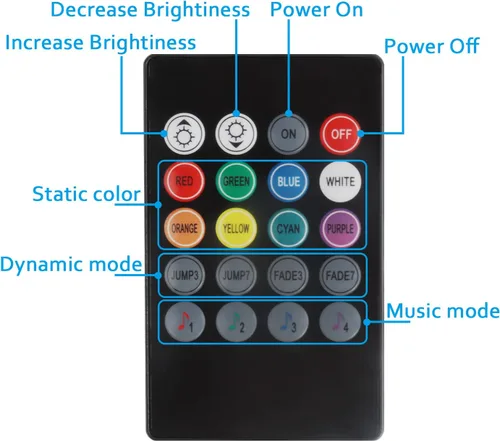 Miniatura 6 de 10 piezas de kit de iluminación RGB debajo del gabinete, luces de tira LED con control remoto y aplicación, luces LED de cambio