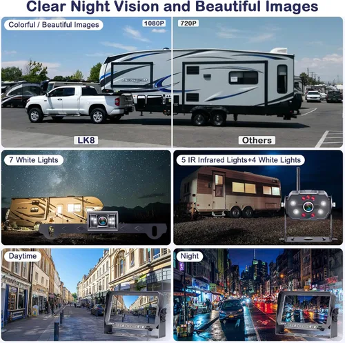 Miniatura 5 de Cámaras de respaldo inalámbricas duales para RV - Fácil instalación, grabación plug-play HD 1080P, monitor táctil de 7" con tecla, cámara de visión