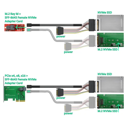 Miniatura 2 de LINKUP - Cable interno U.2 de 16G (85Ω 85ohm PCIe Gen 4 Mini SAS HD a U.2/SFF-8643 a SFF-8639) con alimentación SATA - 2.0 ft/2 pies