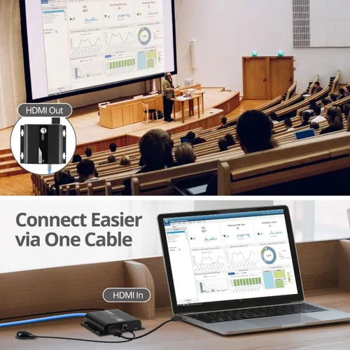 Miniatura 7 de SIIG Extensor HDMI 4K a través de IP CAT5e/6/7 Ethernet, hasta 394 pies - receptor solamente (CE-H25E11-S2)