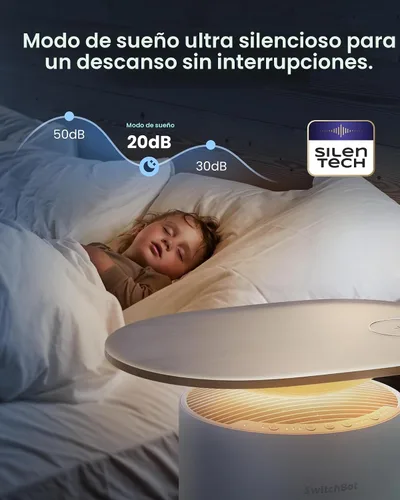 Miniatura 7 de SwitchBot Purificador de aire para el hogar, habitación grande de hasta 3620 pies cuadrados, modo mascota, materia de soporte, 21 dB, prefiltro