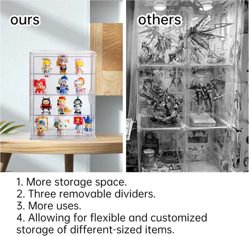 Miniatura 4 de BOHOIDEE Vitrina de acrílico 3XL de 4 niveles de 17.7"X13"X13" con 3 tableros divisorios, caja organizadora transparente de plástico con puerta