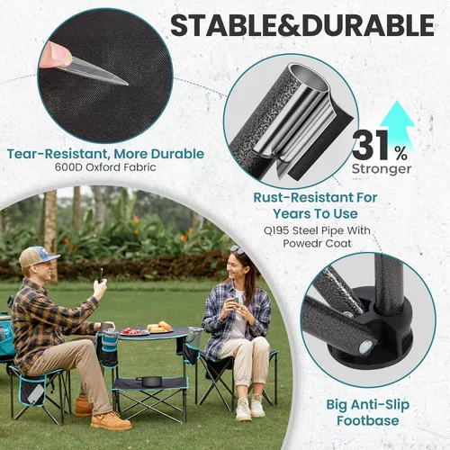 Miniatura 6 de FUNDANGO Taburete trípode plegable, silla de pesca portátil ligera con asiento acolchado grueso, 440 libras, sillas de campamento al aire libre