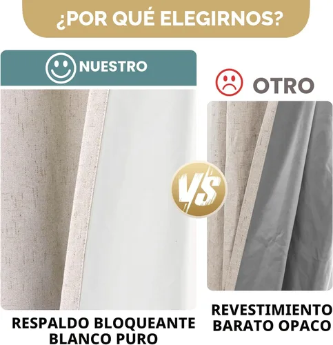 Miniatura 5 de H.VERSAILTEX - Cortinas opacas de lino con textura gruesa y duradera, aspecto de lino, 100% opacas, con ojales antioxidantes, panel de cortina