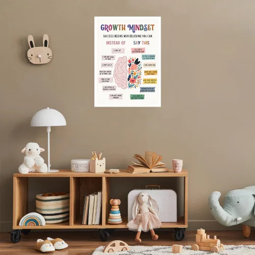 Miniatura 5 de uoyien Pósteres de Mentalidad de Crecimiento Salud Mental Aula Sala de Consejería Terapia Decoración de Pared Afirmaciones Citas Arte de Lienzo