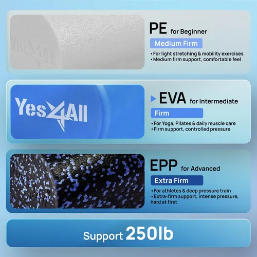 Miniatura 3 de Yes4All Rodillo de espuma EVA firme para la espalda - Rodillo redondo para la espalda para ejercicio, yoga y pilates 12/18/24/36 pulgadas A. Azul