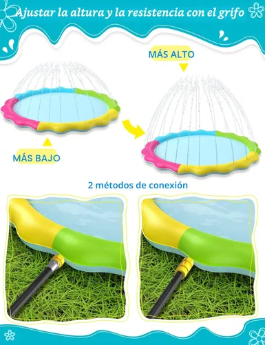 Miniatura 8 de Jasonwell - Alfombrilla rociadora para niños, tapete de juego al aire libre, juguetes de agua inflables, piscina para bebés y niños pequeños