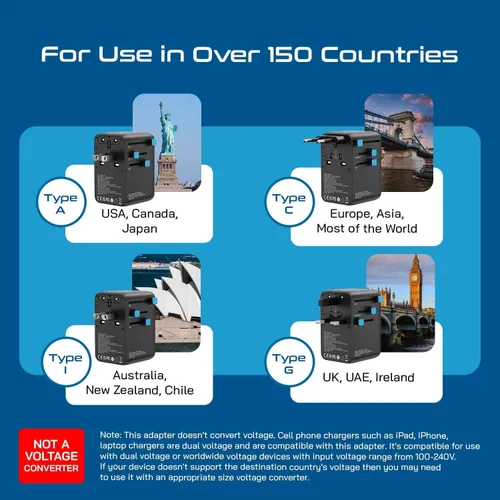 Miniatura 8 de Ceptics Adaptador de viaje universal GAN de 100 W con cable USB-C retráctil, 2 puertos USB-A y C, entrada universal y 1 entrada USA/JP, adaptador
