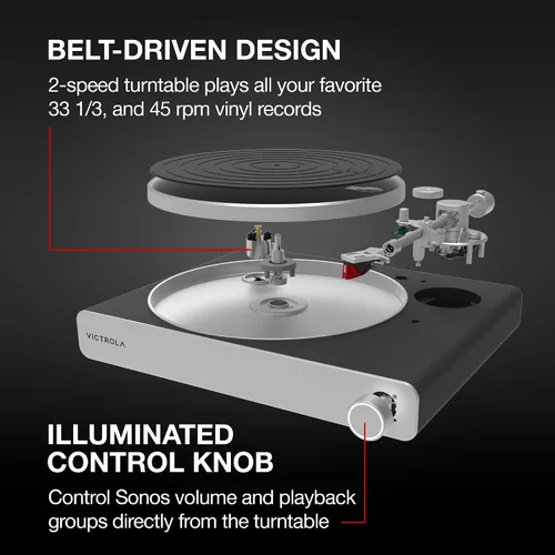 Miniatura 4 de Victrola Stream Carbon - Tocadiscos de 2 velocidades con transmisión Wi-Fi con Bluetooth, funciona con Sonos, transmisión Wi-Fi UPnP, relé listo