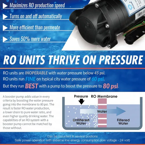 Miniatura 5 de iSpring RCB3P Sistema de filtración de ósmosis inversa sin tanque, sistema de RO de 300 GPD bajo fregadero, reduce TDS, relación 1.5:1 de agua pura