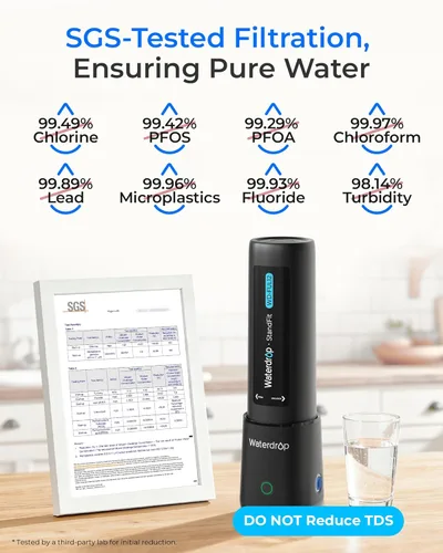 Miniatura 3 de Waterdrop 10UB PRO - Filtro de agua para debajo del fregadero, no requiere perforación, recordatorio de tiempo, con grifo de níquel cepillado, Oscuro