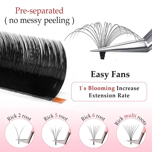 Miniatura 2 de CoMango Easy Fan - Extensiones de pestañas rizadas C/D de 0.05/0.003 in, pestañas de volumen que florecen automáticamente, color negro mate 2D-20D