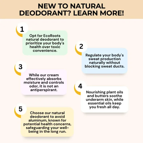 Miniatura 2 de ECO ROOTS Desodorante Natural para Mujeres y Hombres Crema Desodorante Orgánica Sin Aluminio Desodorante Saludable Sin Bicarbonato de Sodio