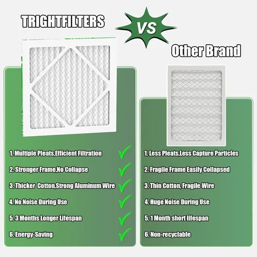 Miniatura 2 de TRIGHTFILTERS 12x12x1 Filtro de aire paquete de 6 unidades, duraderos filtros plisados MERV 8 para hogar HVAC CA y horno, filtro de aire compacto
