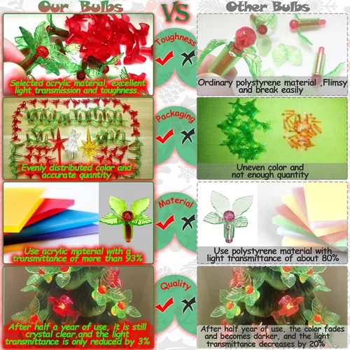Miniatura 2 de 153 luces de cerámica de repuesto para árbol de Navidad, 50 bombillas de hojas verdes Lites, 50 clavijas de árbol de bayas de plástico y 50 adornos