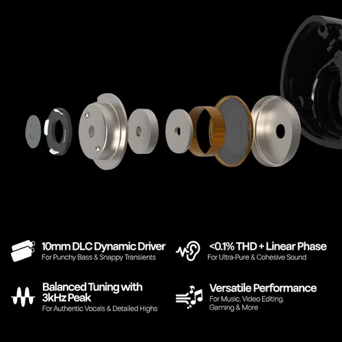 Miniatura 4 de Linsoul Kiwi Ears Belle 10 mm DLC controlador dinámico de 10 mm para monitorización intra-auricular, auriculares HiFi con cable con cables dobles