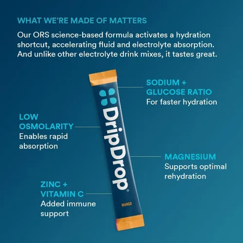 Miniatura 4 de DripDrop Hydration - Paquetes de electrolitos en polvo - Mango, acai, fruta de la pasión, coco piña - 16