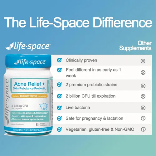 Miniatura 7 de Life-Space Probiótico para aliviar el acné + reequilibrio de la piel, fórmula científica 6 en 1 y 2 mil millones de UFC, apoya el control