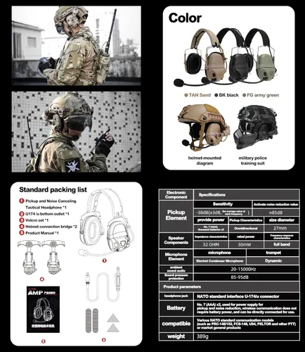 Miniatura 6 de FMATAL GEAR 2026 AMP Tactical Headset, NRR 26dB Digital Noise Reduction Earmuffs for Hearing Protection, Communication DE